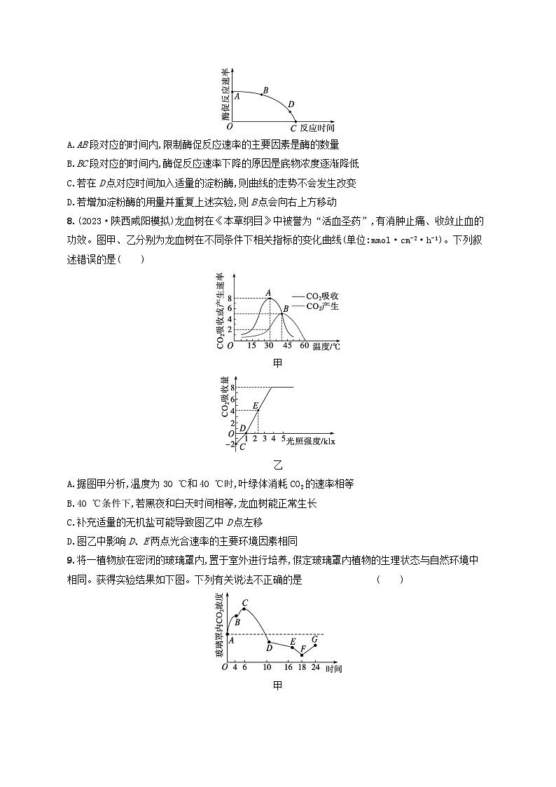 适用于老高考旧教材2024版高考生物二轮复习专题提升练2细胞代谢A（附解析）第3页