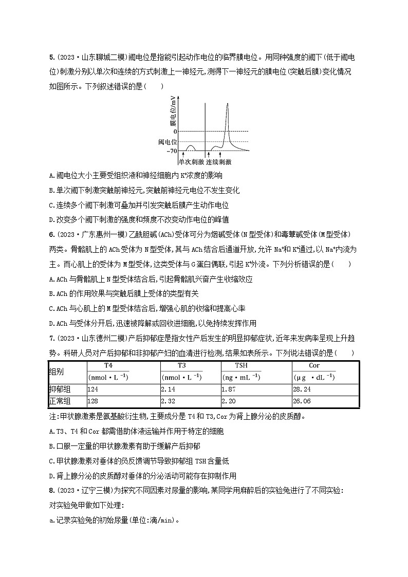 适用于新高考新教材2024版高考生物二轮复习专题突破练6个体生命活动的调节（附解析）02