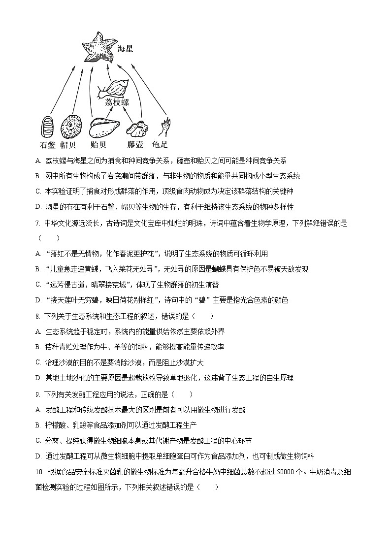 江苏省常州市联盟学校2022-2023学年高二下学期期中学情调研生物试题03