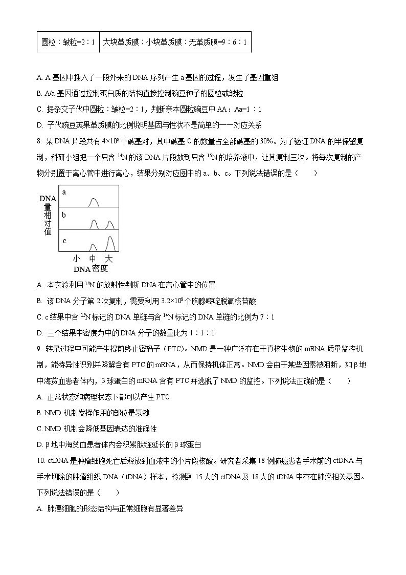 山东省烟台市2022-2023学年高一7月期末生物试题03