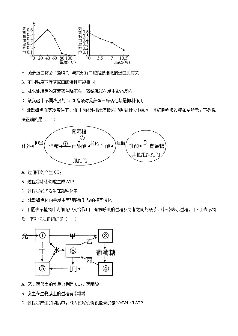 山东省菏泽市2022-2023学年高二下学期7月期末联考生物试题第2页