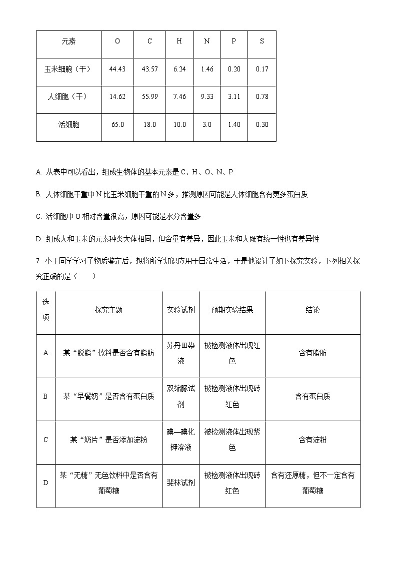 重庆市育才中学校2023-2024学年高一上学期拔尖强基联合定时检测（一） 生物试题（原卷版）第3页