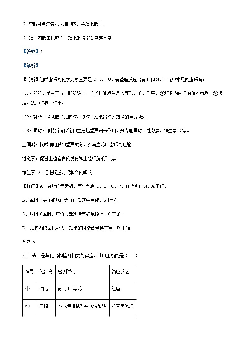 浙江省湖州市安吉县高级中学2023-2024学年高一上学期（创新班）9月考生物试题  Word版含解析第3页