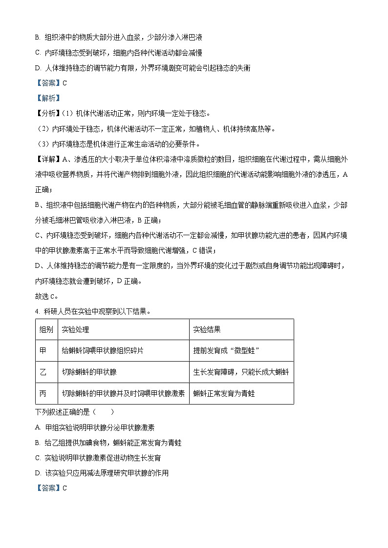 2024伊犁可克达拉镇江高级中学高二上学期第一次月考生物试题含解析02