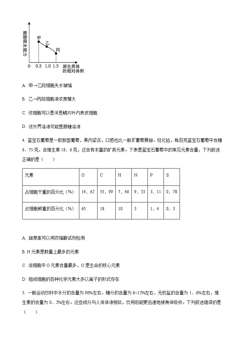2023-2024学年安徽省宿州市合肥六中、宿城一中等高一上学期期中联考生物试题含答案02