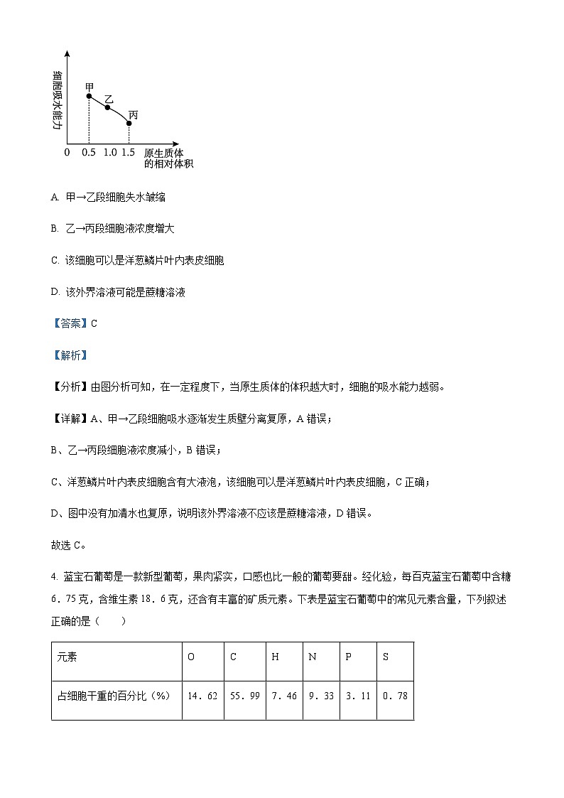 2023-2024学年安徽省宿州市合肥六中、宿城一中等高一上学期期中联考生物试题含答案03