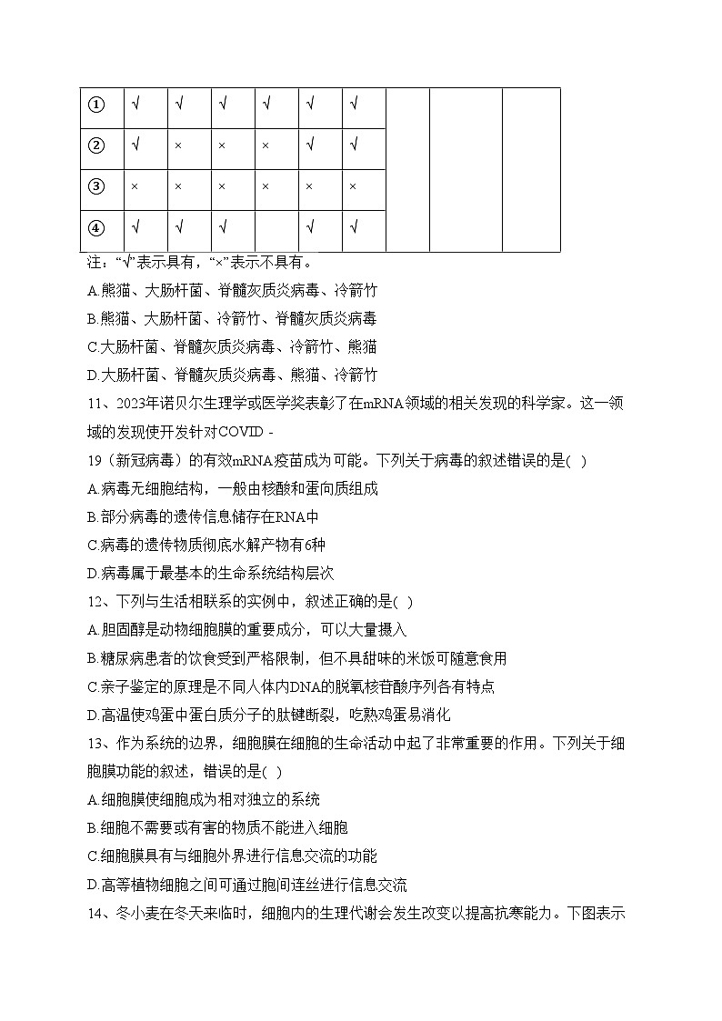 贵州省六盘水市2023-2024学年高一11月期中生物试题(含答案)03