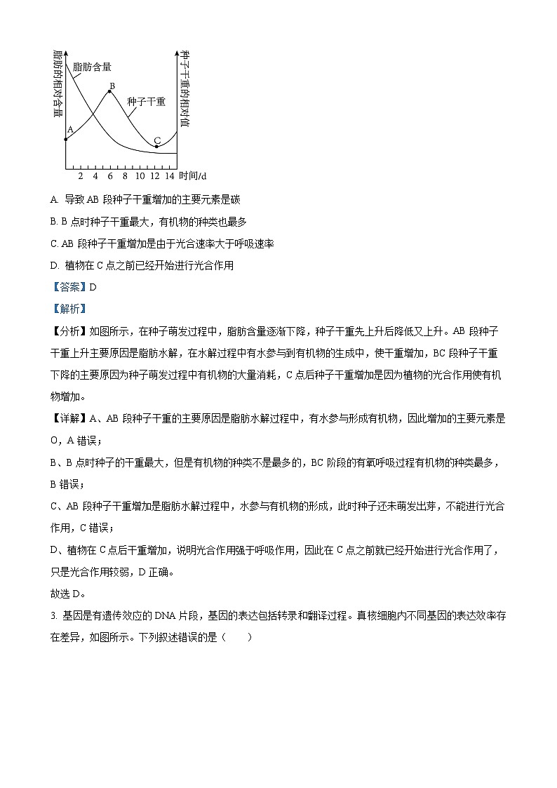2024东莞中学、广州二中、惠州一中、深圳实验、珠海一中、中山纪念中学高三上学期第三次六校联考试题生物含解析02