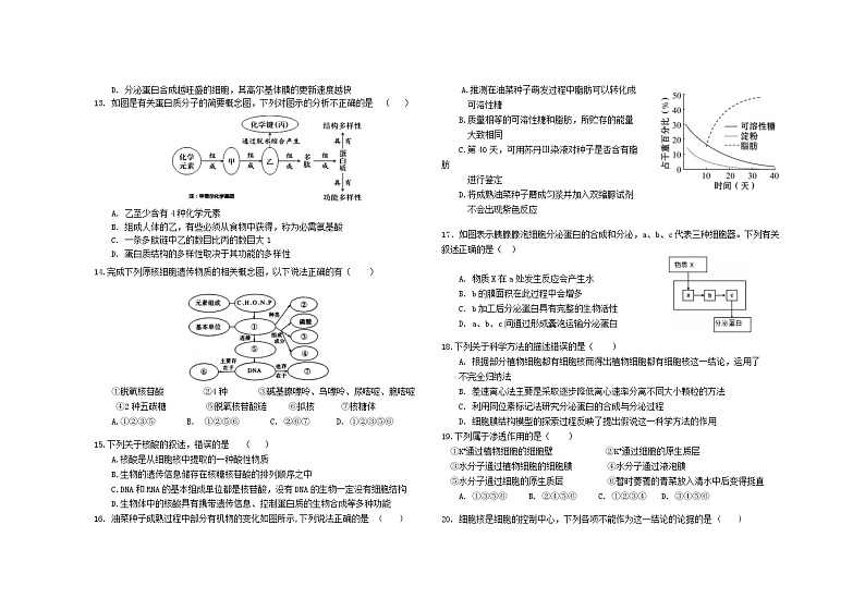 辽宁省瓦房店市五校2022-2023学年高一上学期期中联考生物试卷02