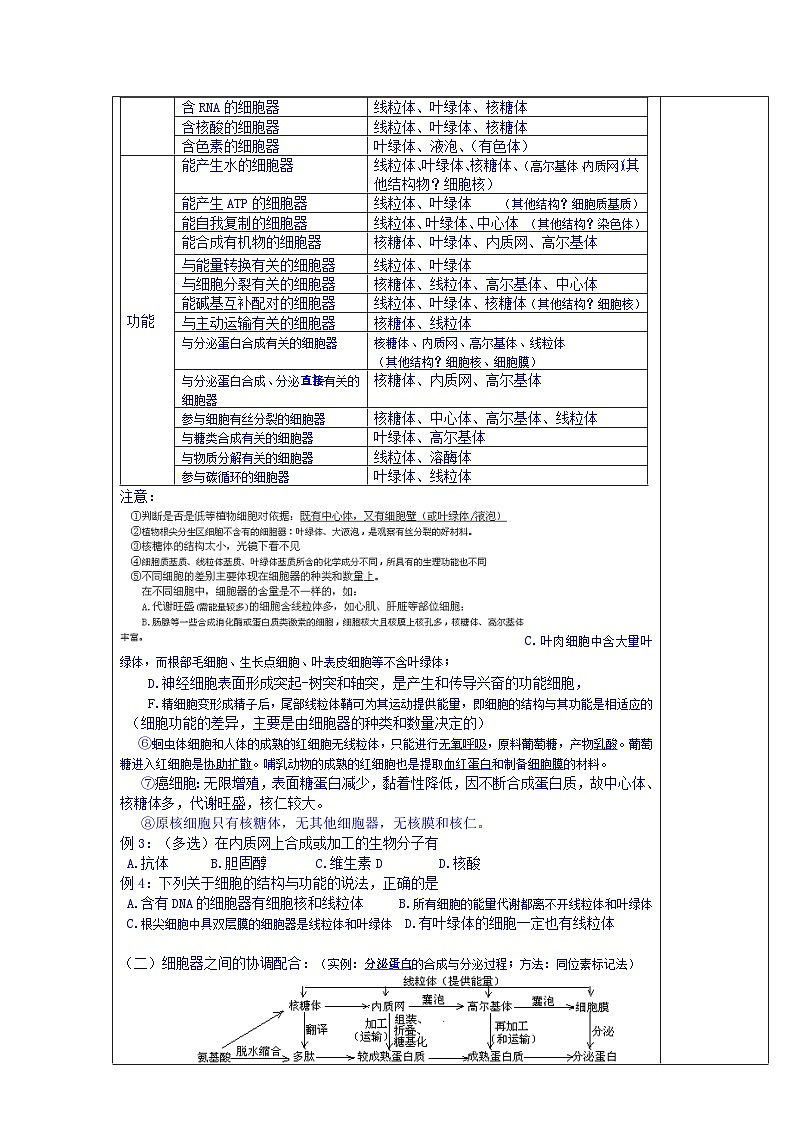 高中生物（新人教版必修1）教案：第3章《细胞的结构》第3课时03