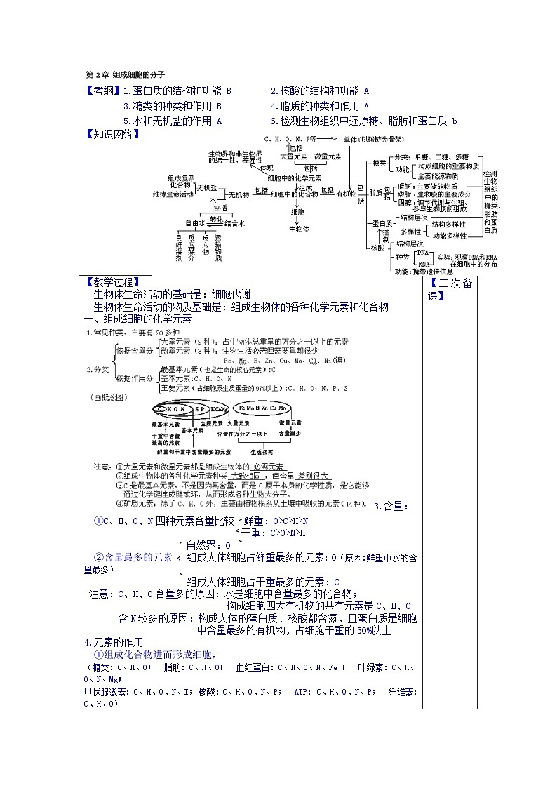 高中生物（新人教版必修1）教案：第2章《组成细胞的分子》第1课时01