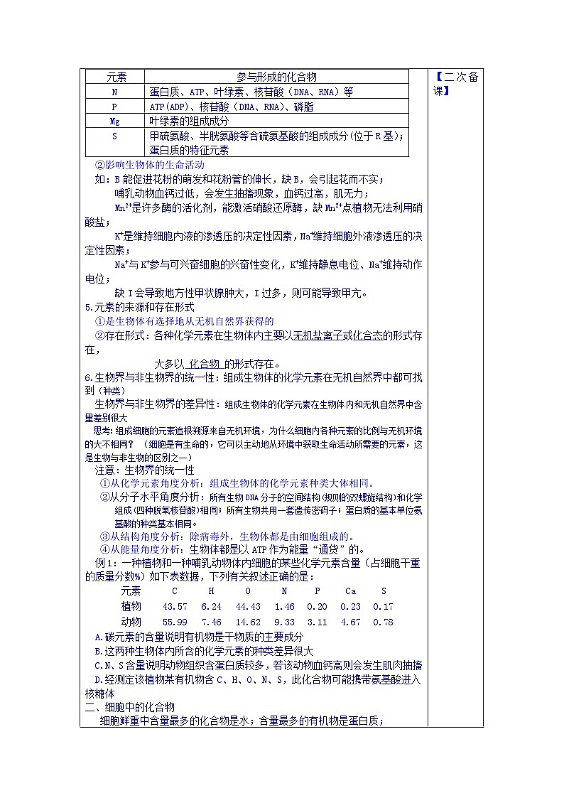 高中生物（新人教版必修1）教案：第2章《组成细胞的分子》第1课时02