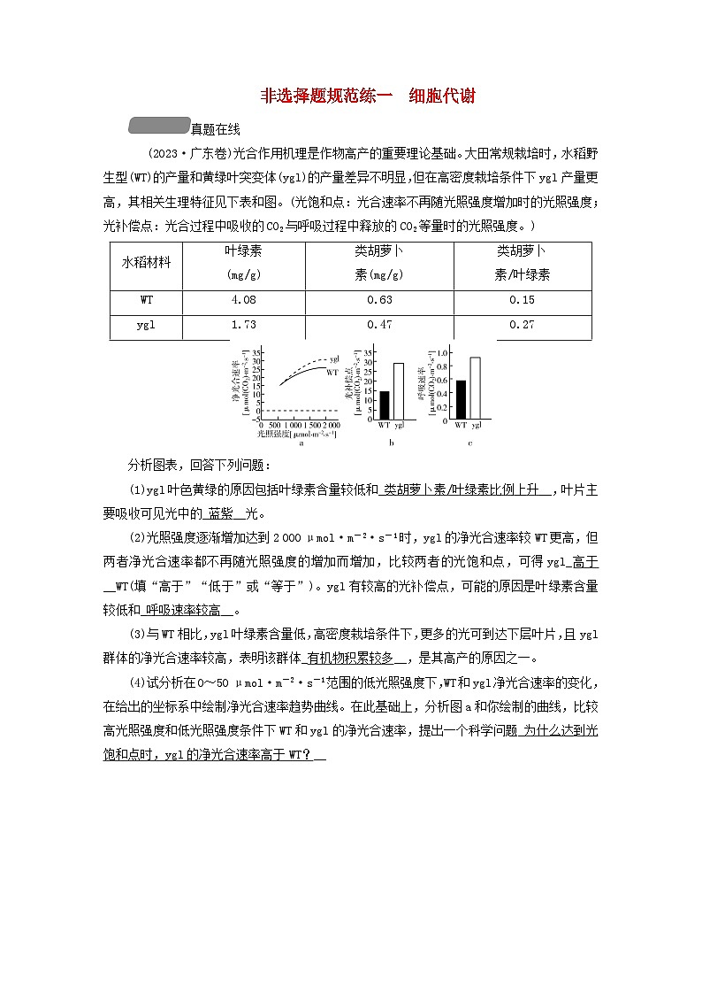 新教材适用2024版高考生物二轮总复习第3部分高考题型专练非选择题规范练1细胞代谢第1页