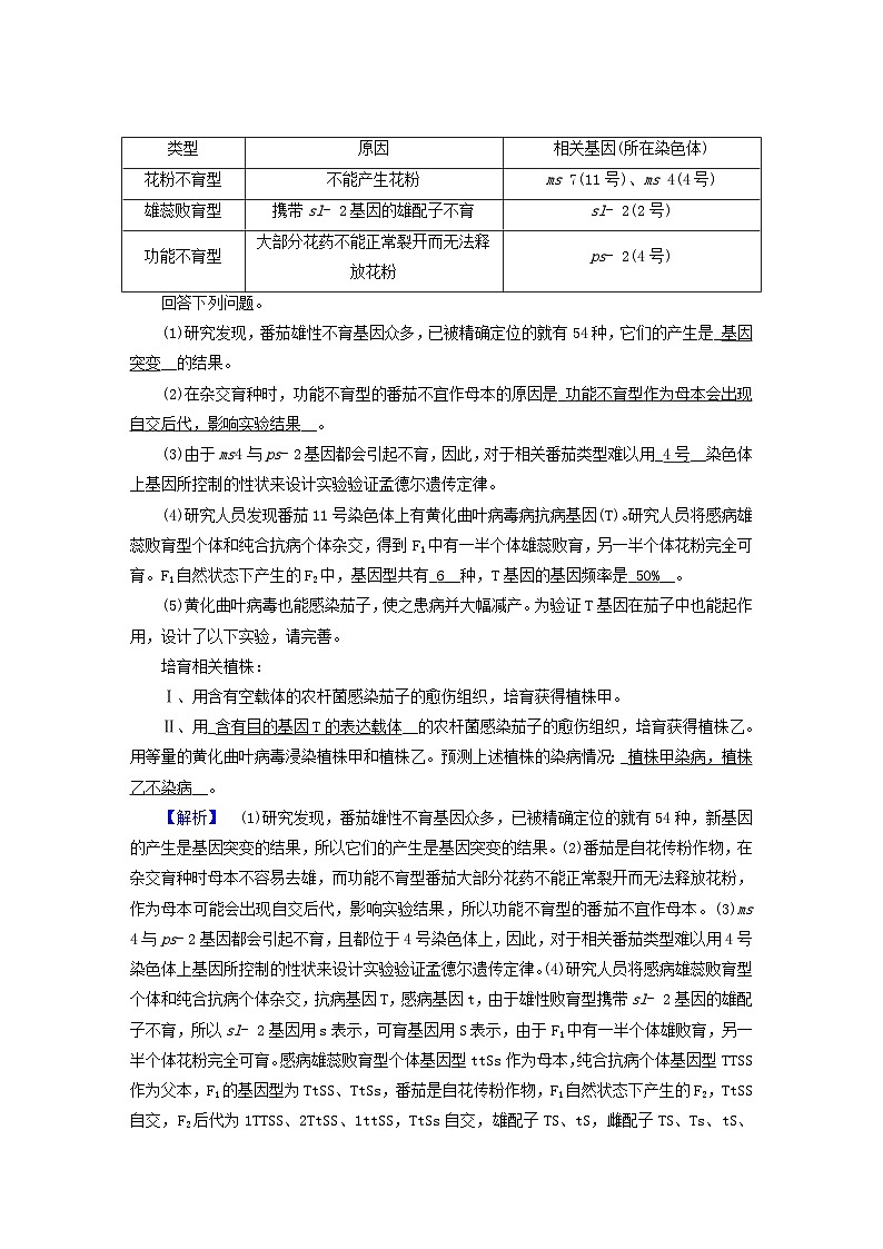 新教材适用2024版高考生物二轮总复习第3部分高考题型专练非选择题规范练2遗传与变异第3页