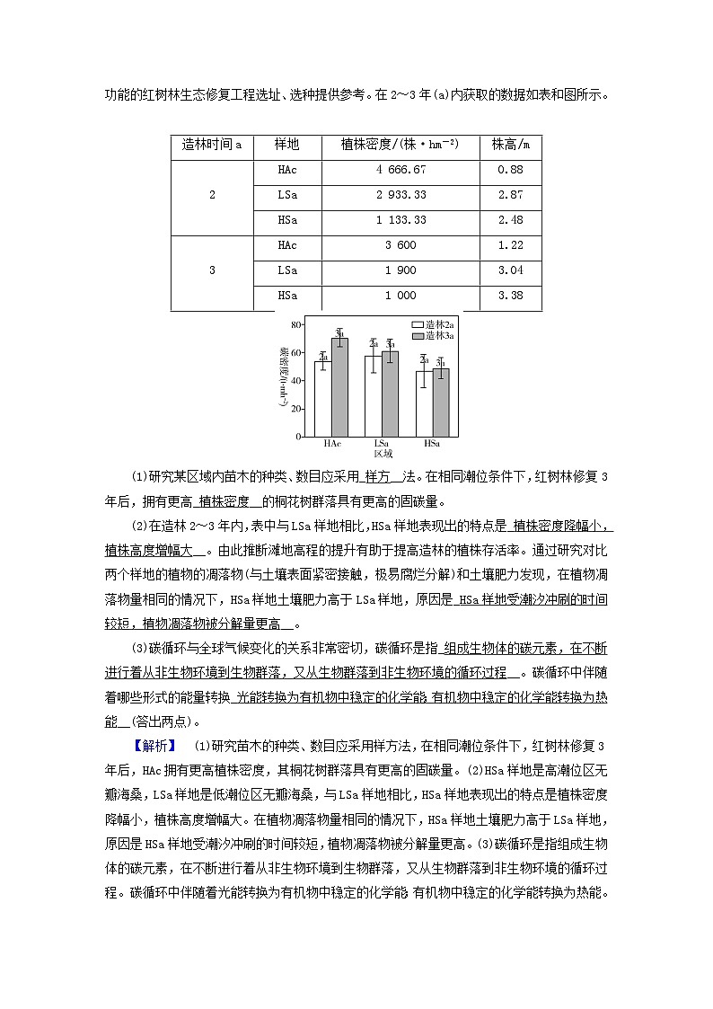 新教材适用2024版高考生物二轮总复习第3部分高考题型专练非选择题规范练4生物与环境第2页