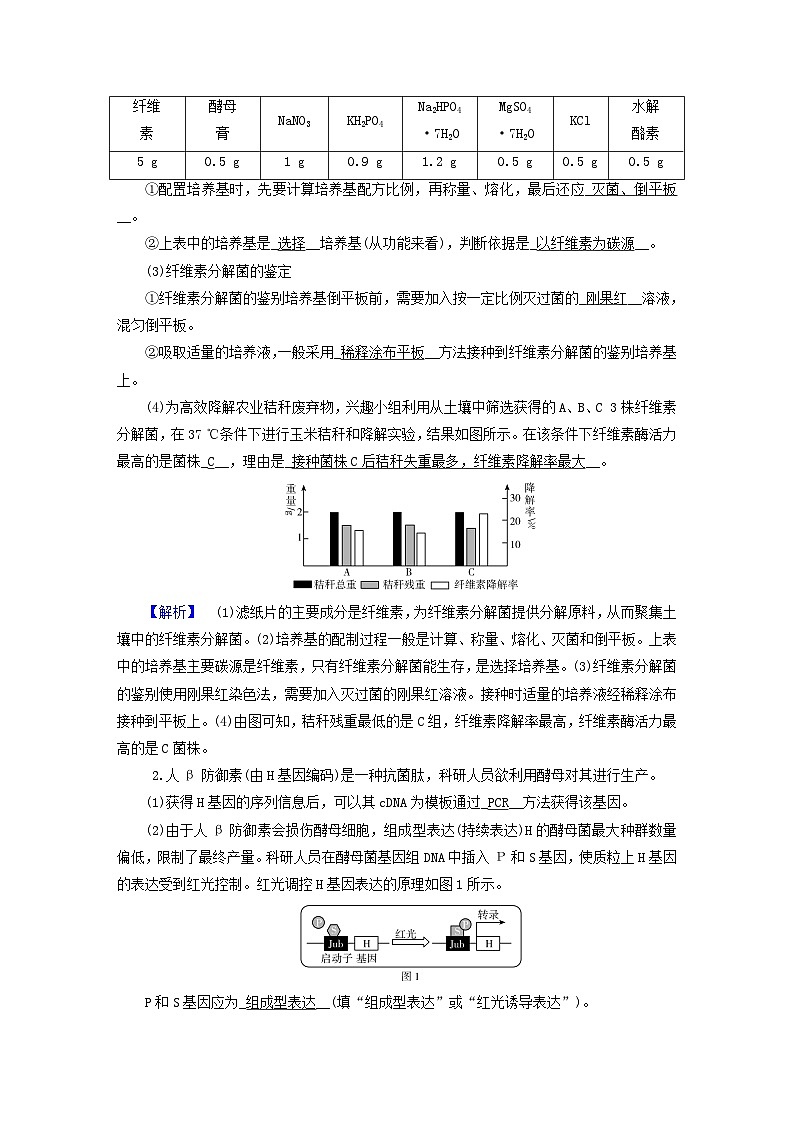 新教材适用2024版高考生物二轮总复习第3部分高考题型专练非选择题规范练5生物技术与工程第3页