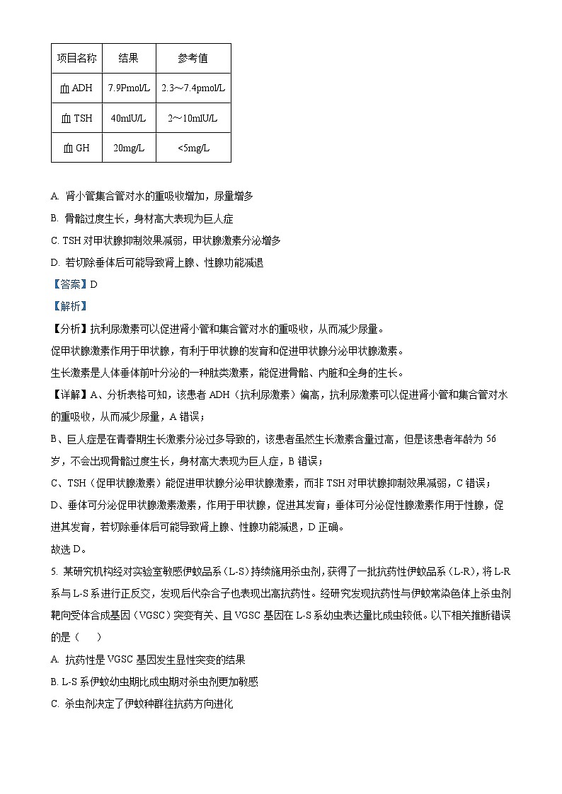 重庆市育才中学2023-2024学年高二上学期期中生物试题（Word版附解析）03
