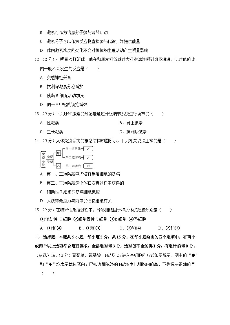 云南省楚雄州2023-2024学年高二上学期期中生物试卷03