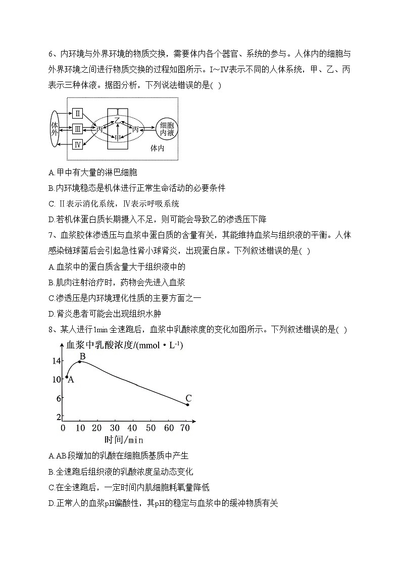 贵州省遵义市部分学校2023-2024学年高二上学期10月月考生物试卷(含答案)第2页