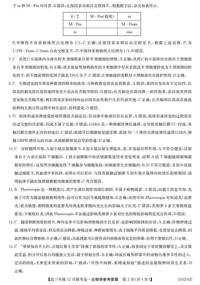 辽宁省部分学校2023-2024学年高三上学期12月联考 生物答案第2页