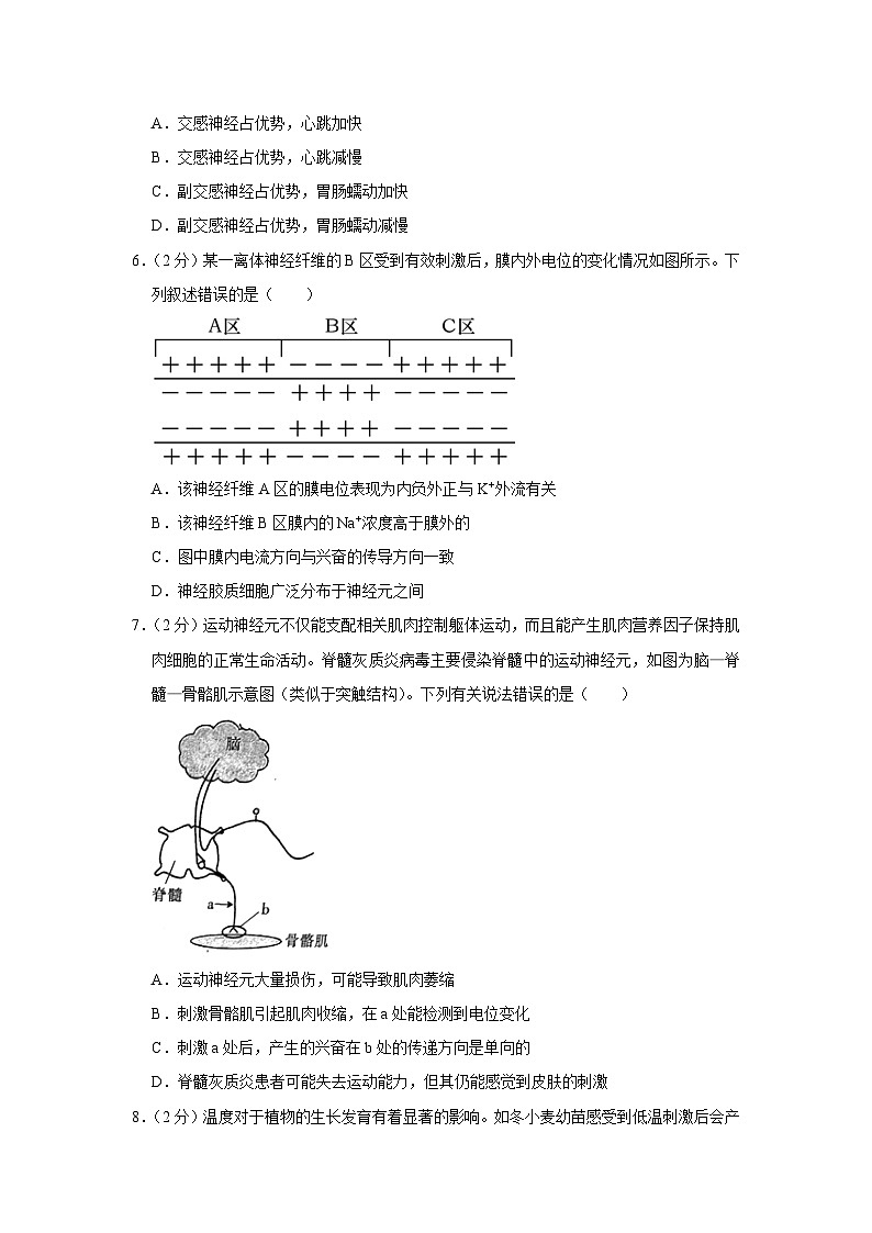 陕西省西安市昆仑中学2023-2024学年高二上学期期中生物试题02