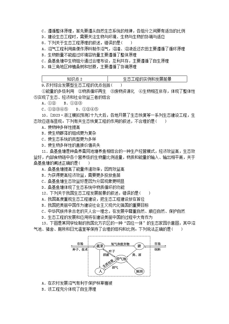 2023版新教材高中生物第4章人与环境第3节生态工程课时作业新人教版选择性必修202