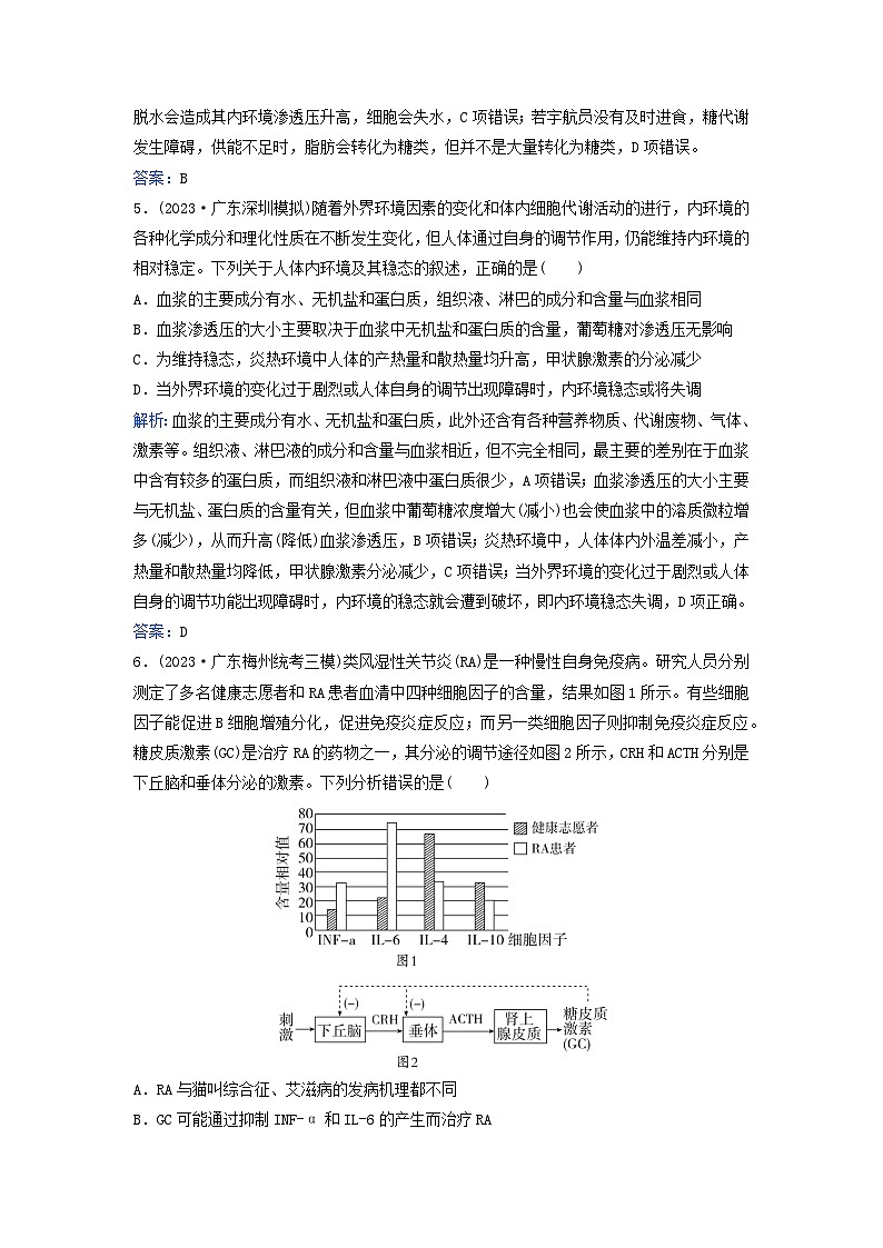 2024届高考生物二轮专题复习与测试专题强化练九人体的内环境与稳态03