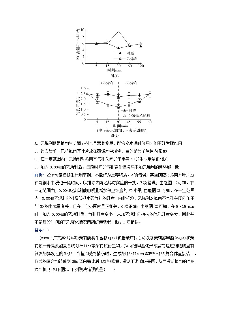2024届高考生物二轮专题复习与测试专题强化练十一植物的激素调节第2页