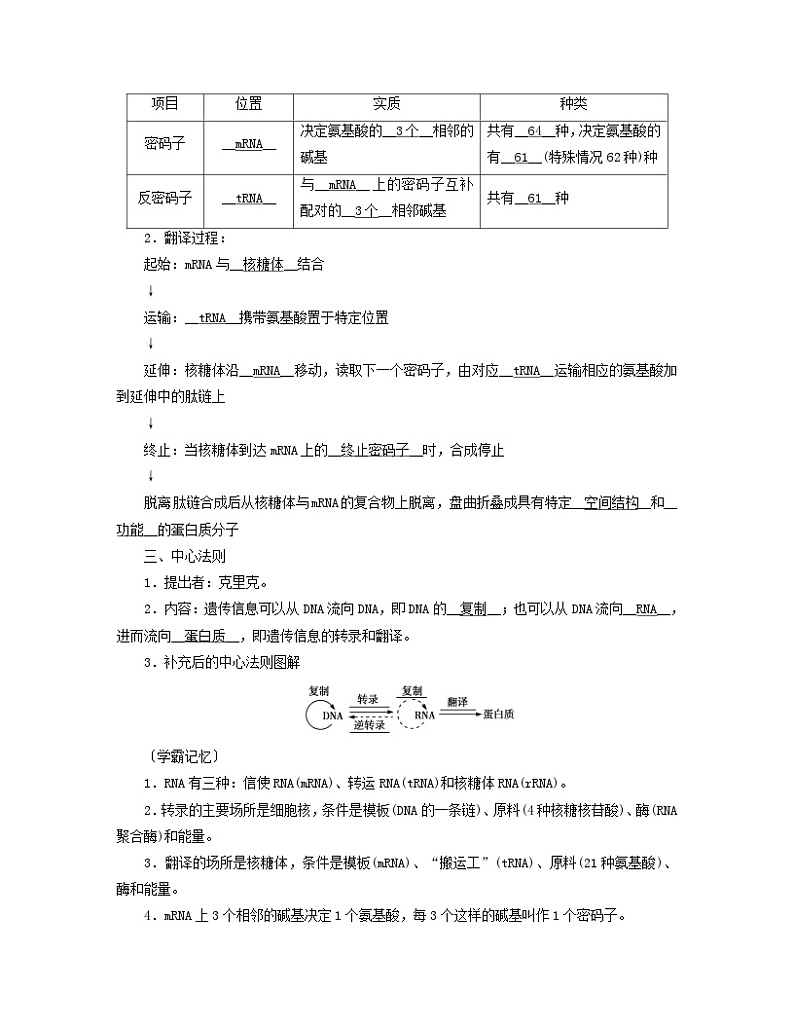 新教材2023年高中生物第4章基因的表达第1节基因指导蛋白质的合成学案新人教版必修202