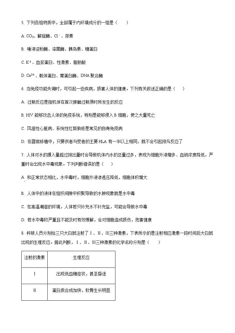 四川省德阳市什邡中学2023-2024学年高二上学期期中生物试题 Word版无答案第2页