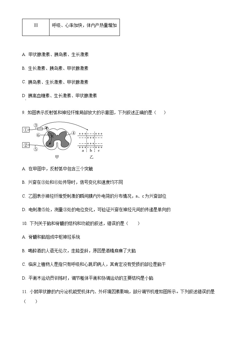 四川省德阳市什邡中学2023-2024学年高二上学期期中生物试题 Word版无答案第3页