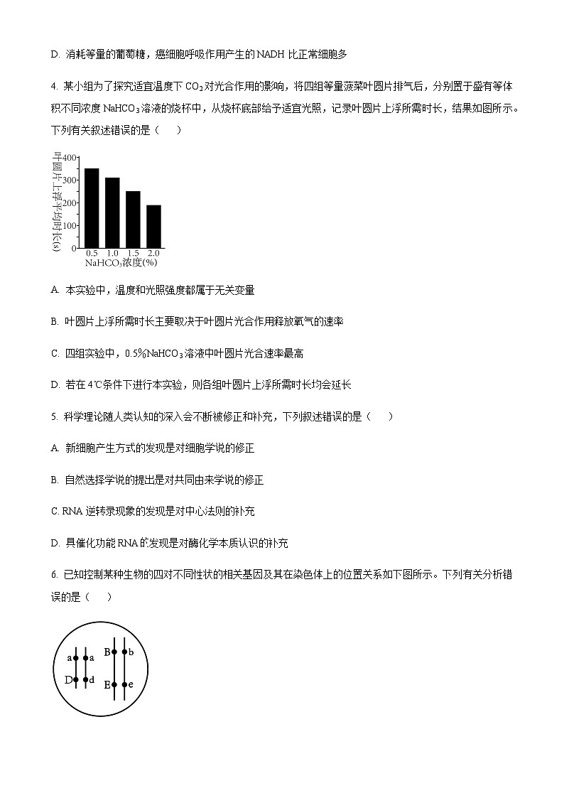2023-2024学年江苏省常熟市高二上学期学生暑期自主学习调查生物试题含答案02