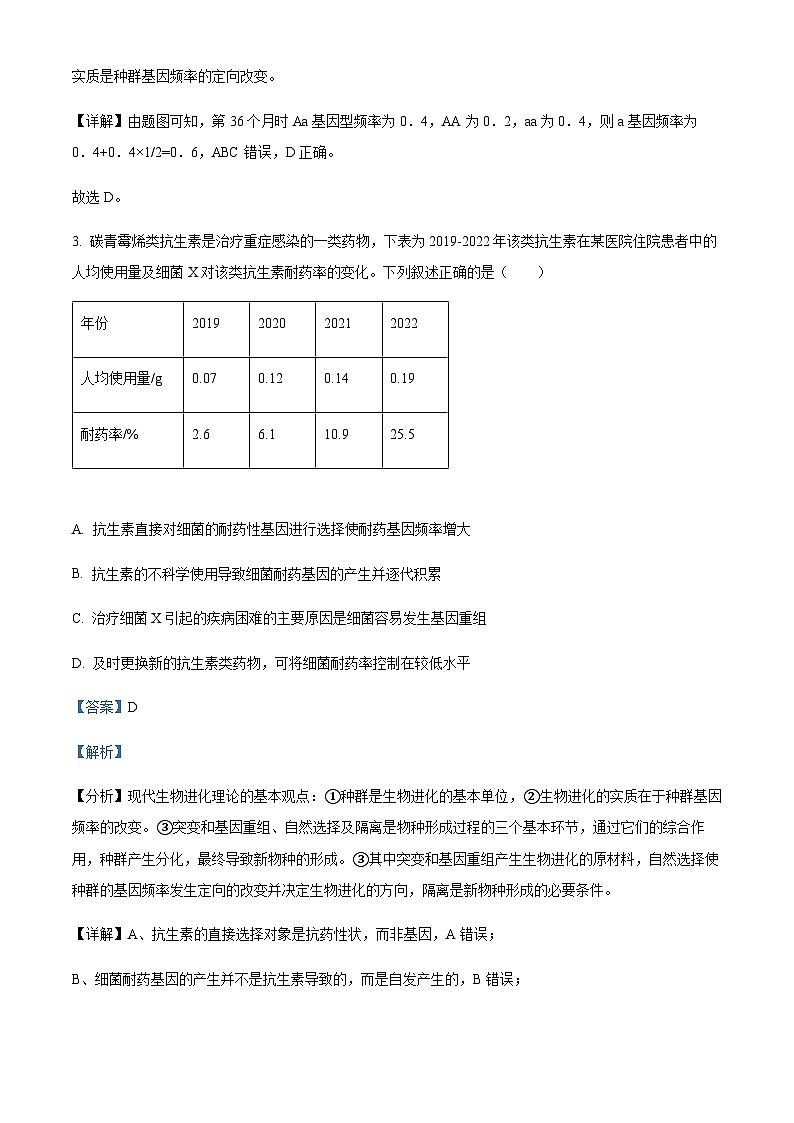 湖北省黄冈市部分高中2023—2024学年高二11月阶段考试生物试题  Word版含解析第3页