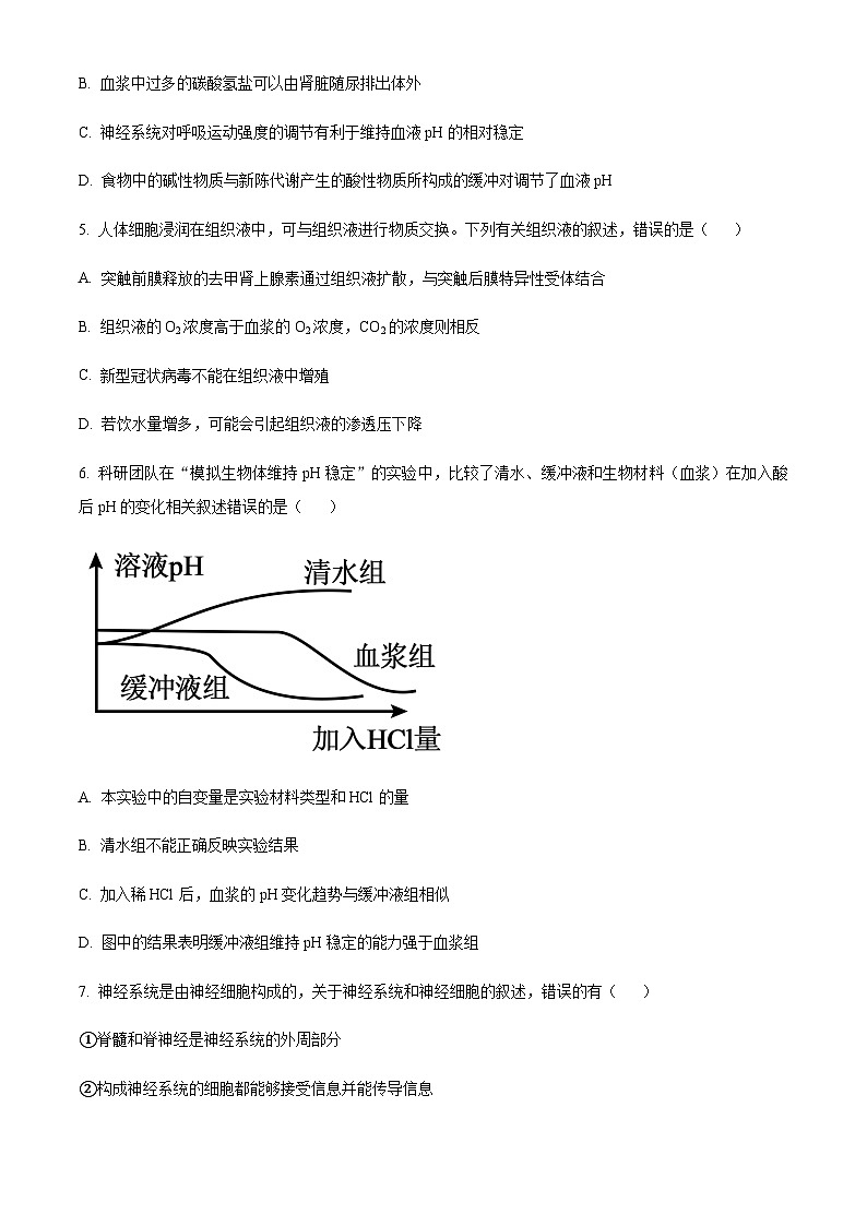 吉林省东北师范大学附中2023-2024学年高二9月月考生物试题  Word版无答案第2页