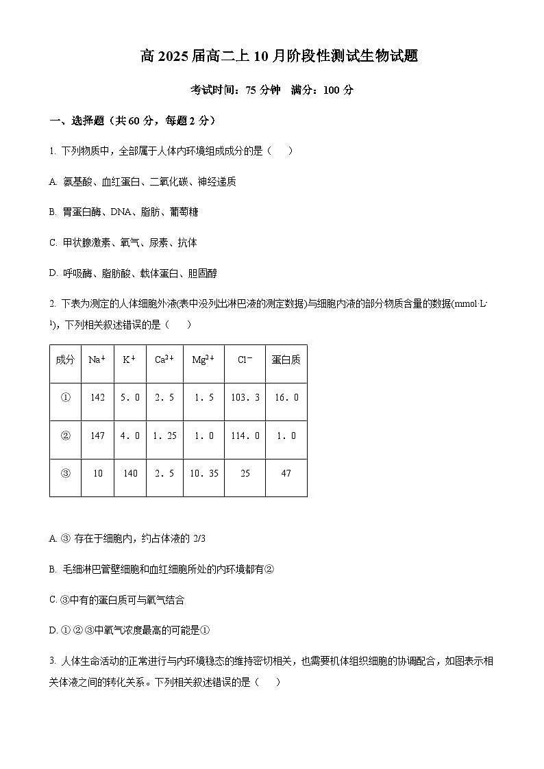 四川省成都市七中2023-2024学年高二10月月考生物试题（原卷版）第1页