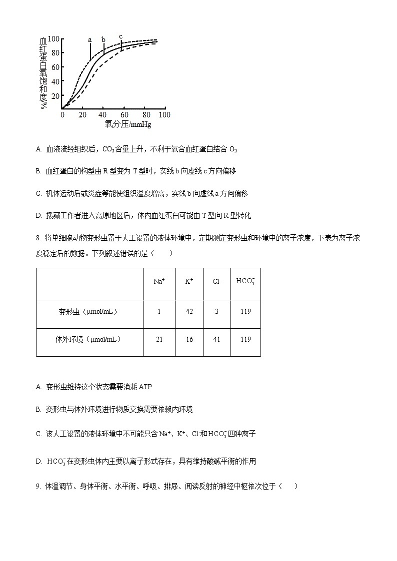 四川省宜宾市叙州区一中2023-2024学年高二10月月考生物试题（原卷版）第3页