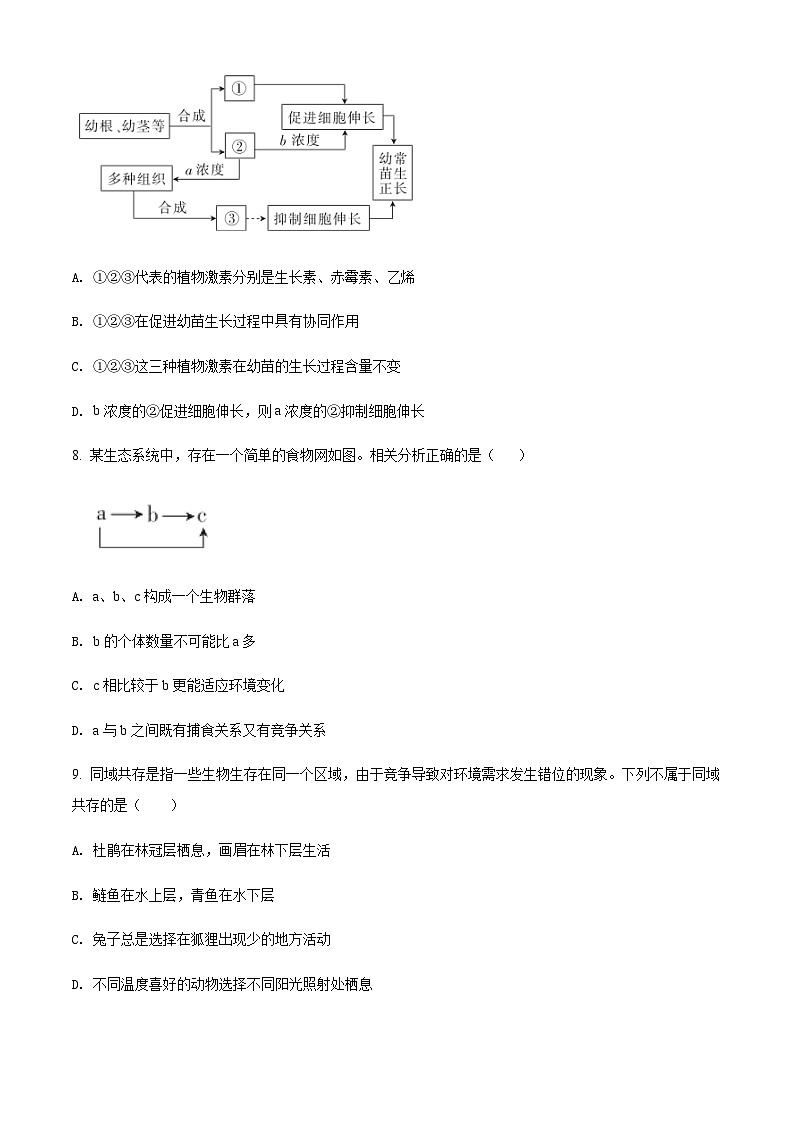 安徽省阜阳市2021-2022学年高二下学期期末教学质量统测生物试题  Word版无答案第3页