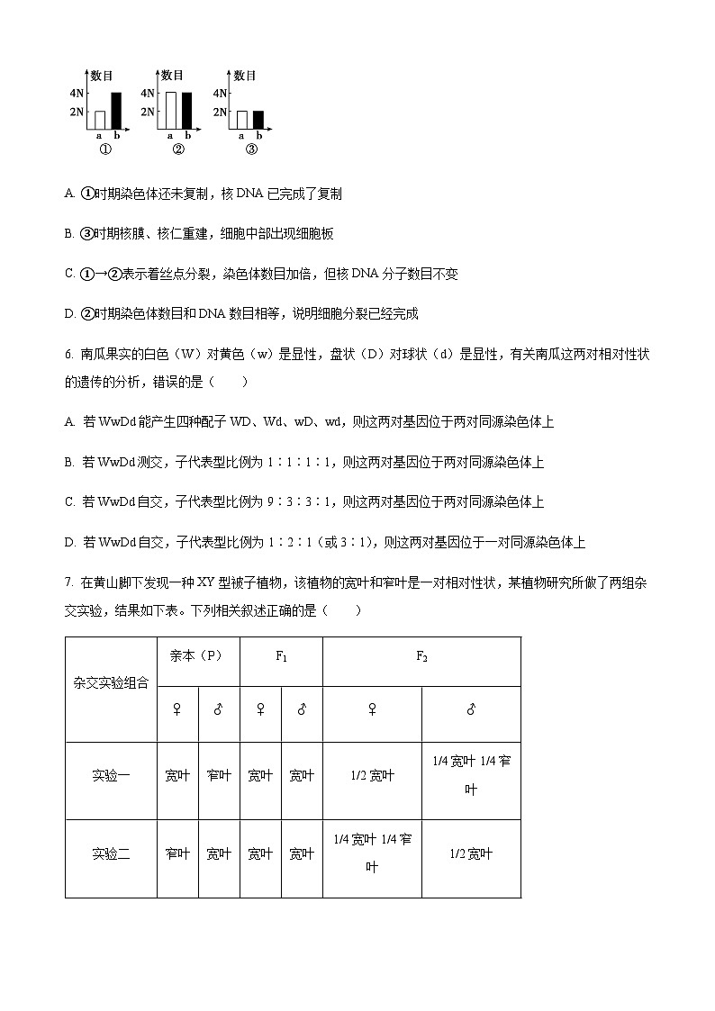 2022-2023学年安徽省黄山市高二下学期期末生物试题含答案03