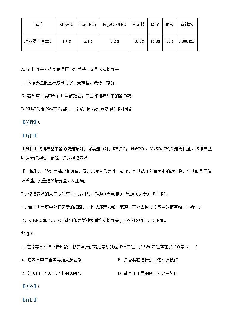 2022-2023学年四川省绵阳市南山中学实验学校高二下学期期中生物试题含答案03