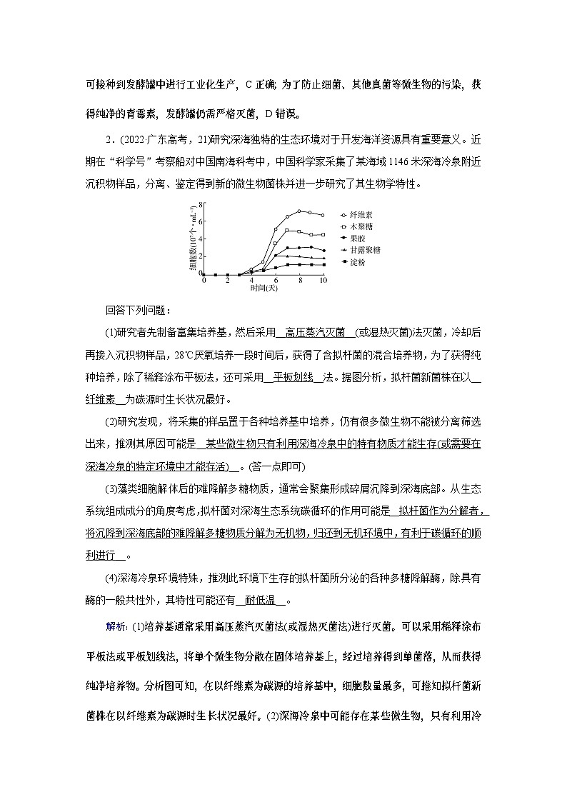 新教材2023年高中生物第1章发酵工程本章整合学案新人教版选择性必修303