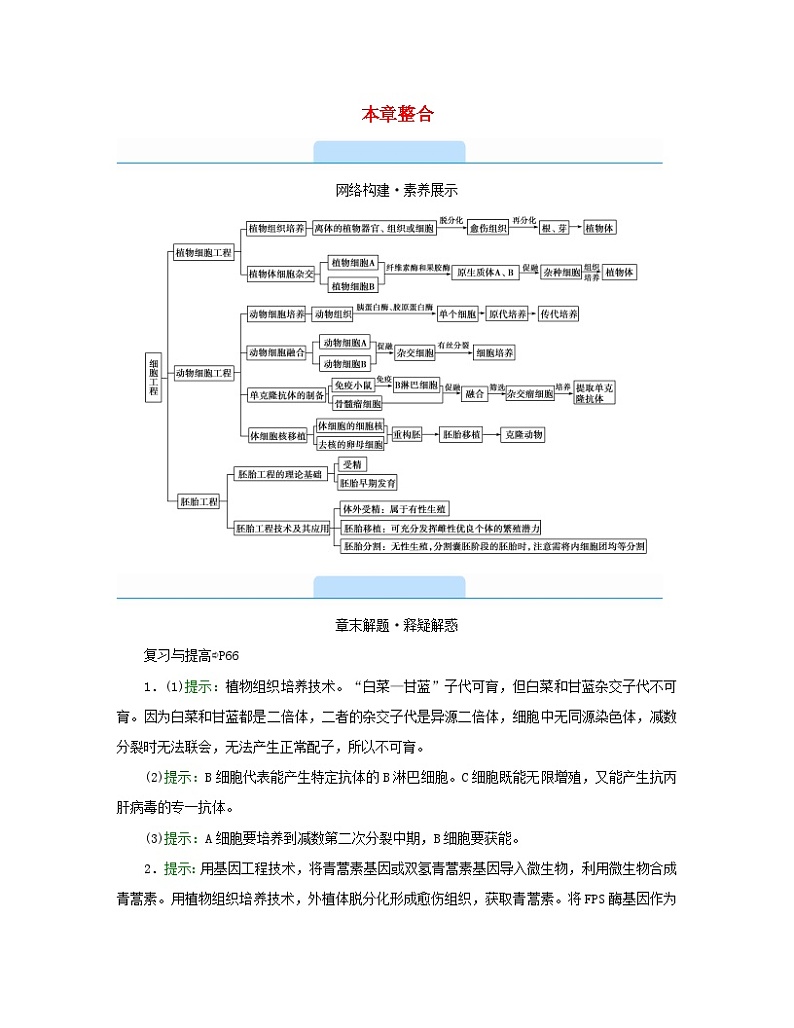 新教材2023年高中生物第2章细胞工程本章整合学案新人教版选择性必修301
