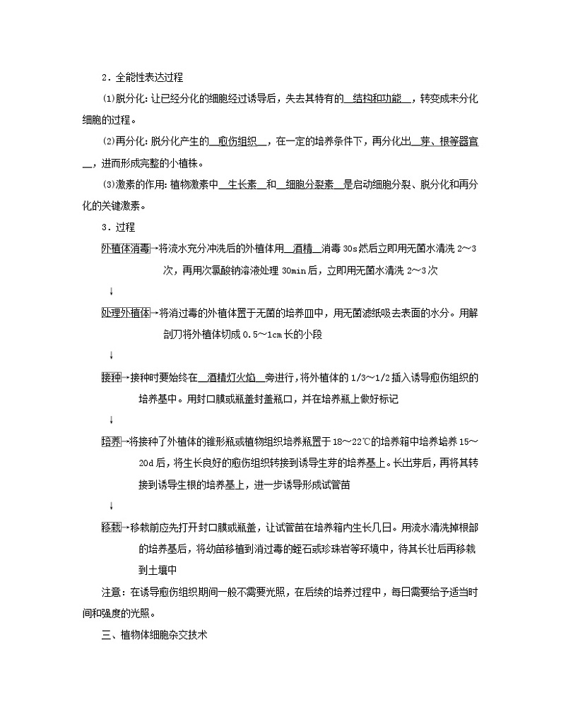 新教材2023年高中生物第2章细胞工程第1节植物细胞工程1植物细胞工程的基本技术学案新人教版选择性必修302