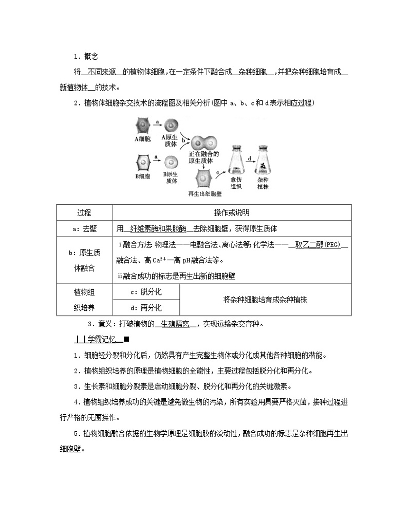 新教材2023年高中生物第2章细胞工程第1节植物细胞工程1植物细胞工程的基本技术学案新人教版选择性必修303