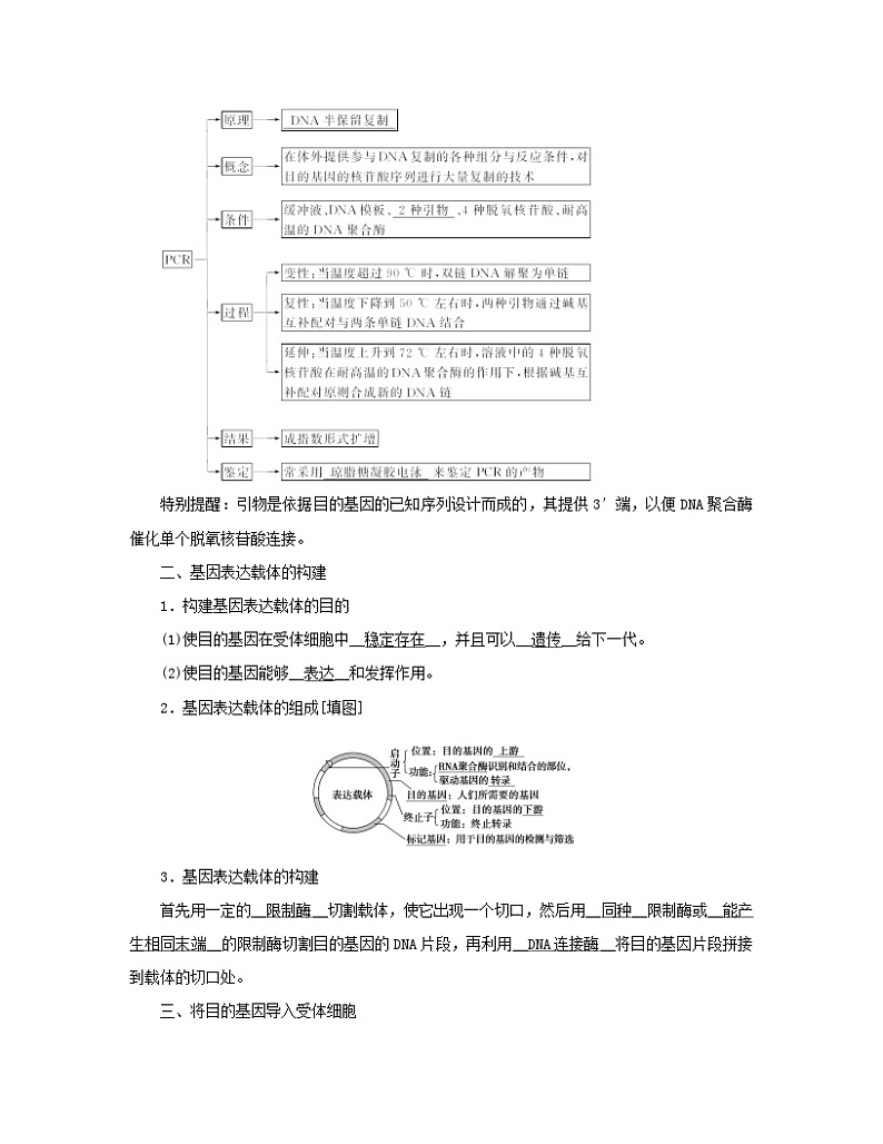 新教材2023年高中生物第3章基因工程第2节基因工程的基本操作程序学案新人教版选择性必修302