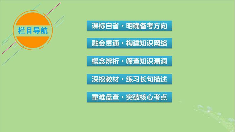 新教材适用2024版高考生物二轮总复习第1部分核心考点突破专题1细胞的物质基础与结构基础第1讲细胞由多种多样的分子组成课件第3页