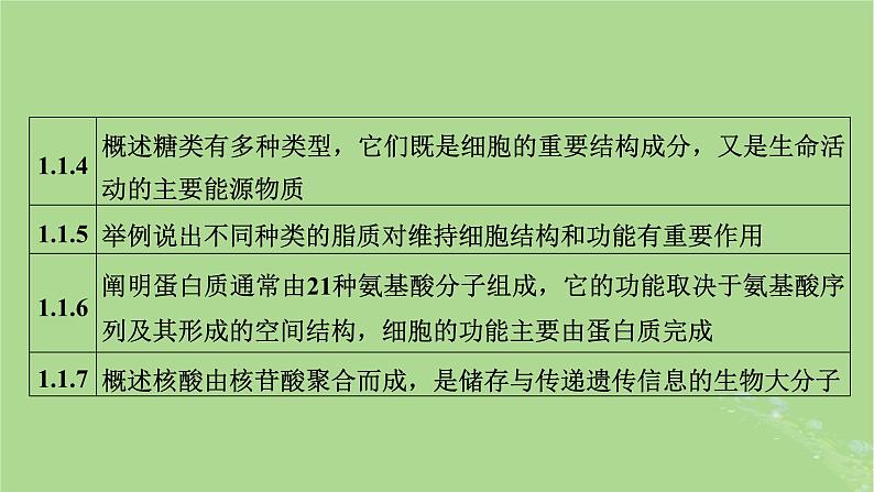 新教材适用2024版高考生物二轮总复习第1部分核心考点突破专题1细胞的物质基础与结构基础第1讲细胞由多种多样的分子组成课件第6页