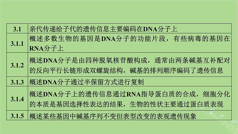 新教材适用2024版高考生物二轮总复习第1部分核心考点突破专题4遗传的分子基础课件第5页