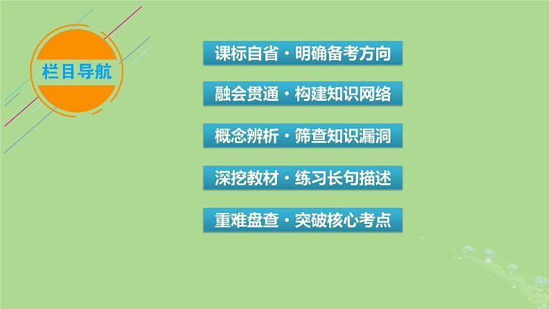 新教材适用2024版高考生物二轮总复习第1部分核心考点突破专题1细胞的物质基础与结构基础第3讲物质通过被动运输主动运输等方式进出细胞课件03