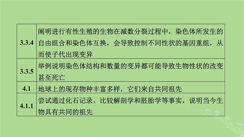 新教材适用2024版高考生物二轮总复习第1部分核心考点突破专题6生物的变异与进化课件06