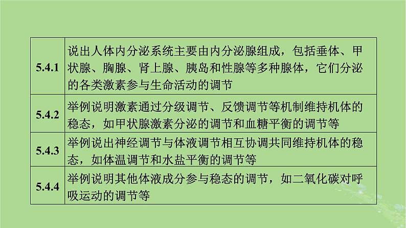 新教材适用2024版高考生物二轮总复习第1部分核心考点突破专题7生命活动的调节第2讲神经调节与体液调节课件07